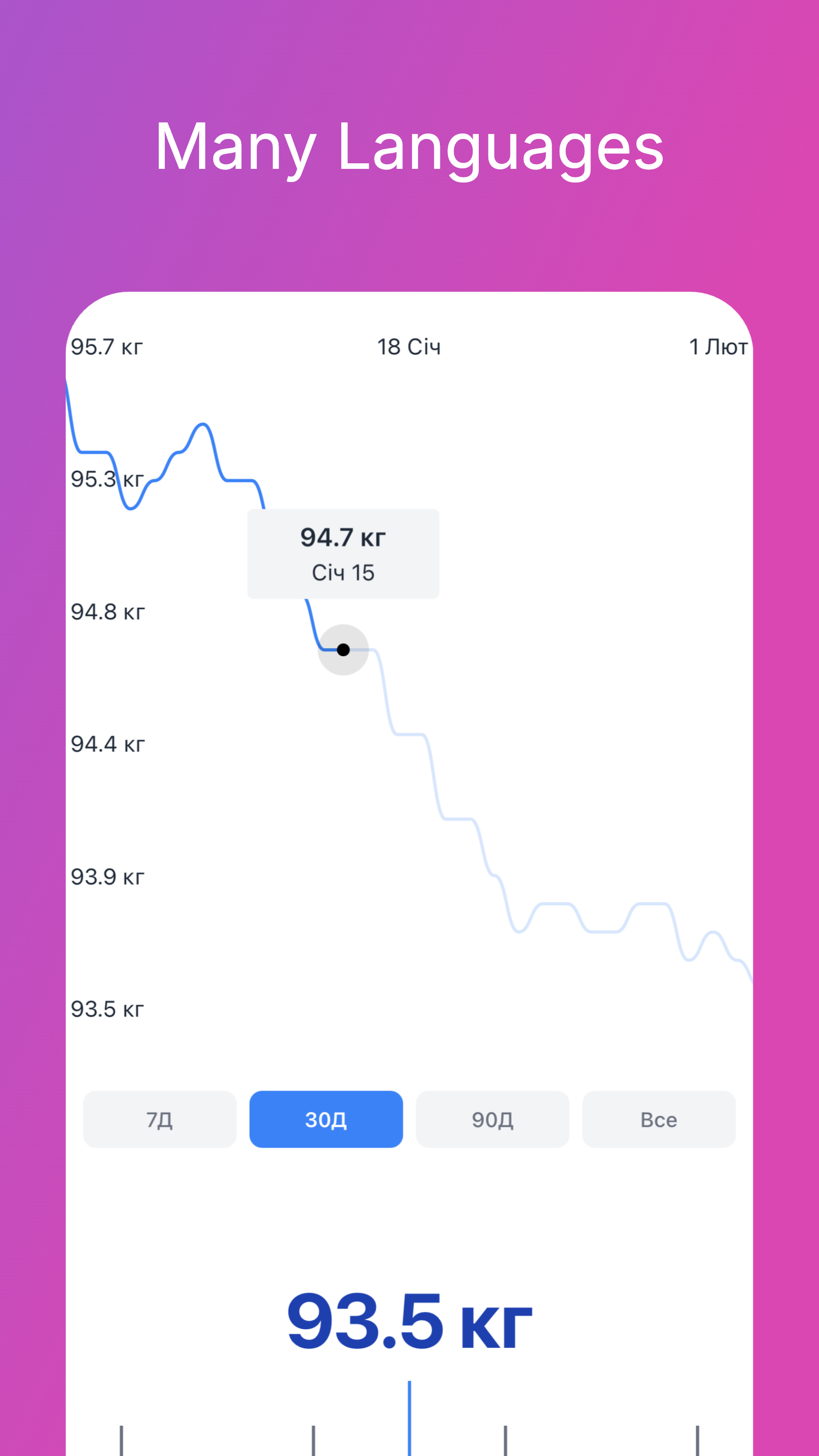 Weight App Screenshot 4